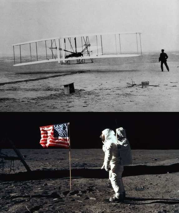 From Kitty Hawk to the Moon: 66 Years of Human Flight